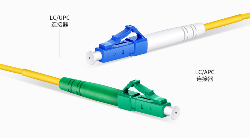 PC vs UPC vs APC光纤连接器：有什么区别？