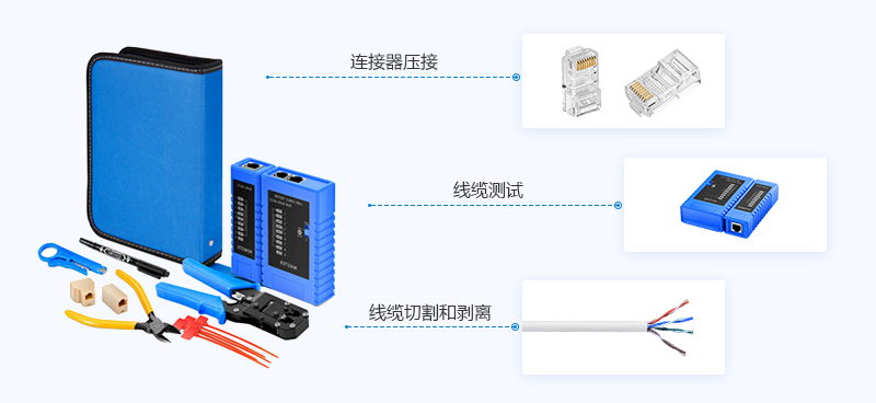 网线工具包