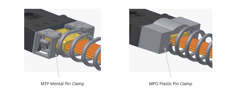 MTPvsMPO-1.jpg