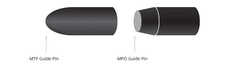 MTPvsMPO-2.jpg