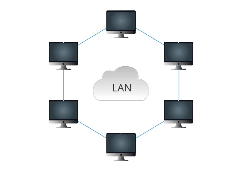What Is LAN.png