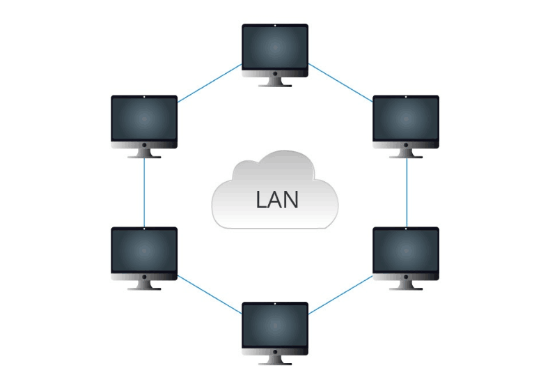 What Is LAN.png What Is LAN.png