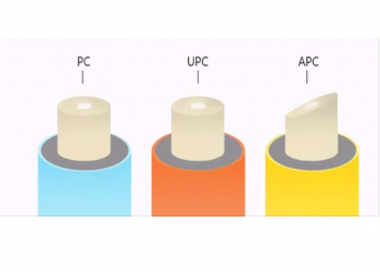 UPC vs APCvs  PC 光纤连接器有什么区别？