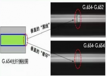 ​光纤熔接机熔接的时候中间有道黑线的原因探析